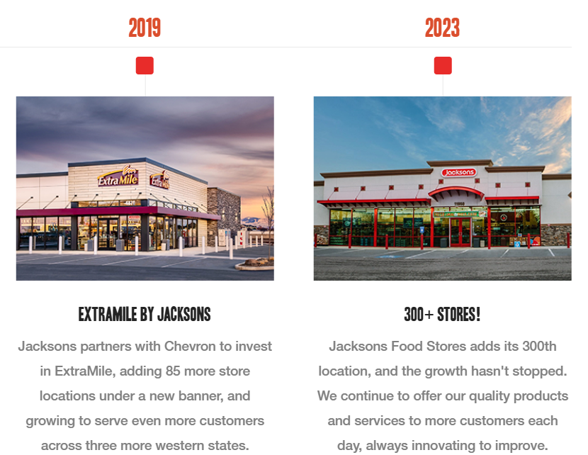 Jacksons
